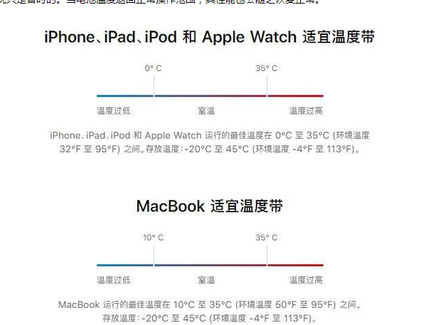 武侯苹果13维修分享iPhone 13耗电越来越快怎么办 