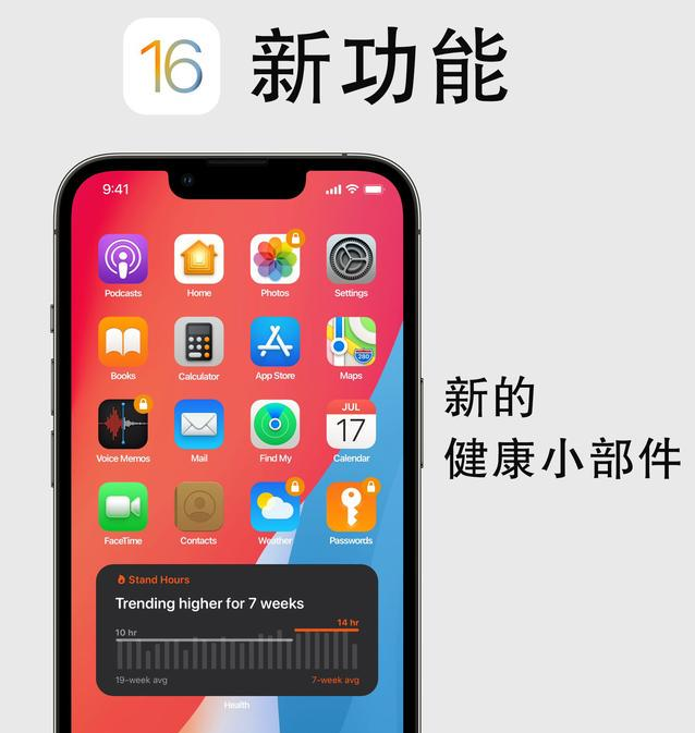 武侯苹果手机维修分享iOS16新功能汇总 