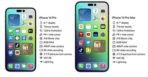 武侯苹果14维修分享iPhone 14具体参数汇总 