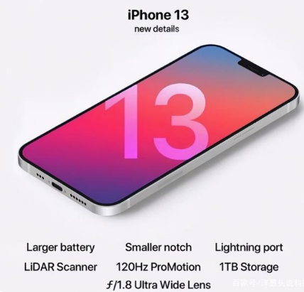 武侯苹果手机维修分享iPhone 13起售价多少钱 