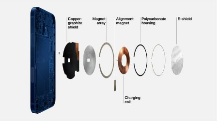 武侯苹果手机维修分享iPhone 12真的会威胁身体健康吗 