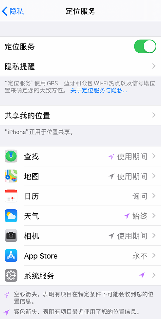 武侯苹果手机维修分享iPhone 状态栏中时间显示为蓝色图标是什么情况 